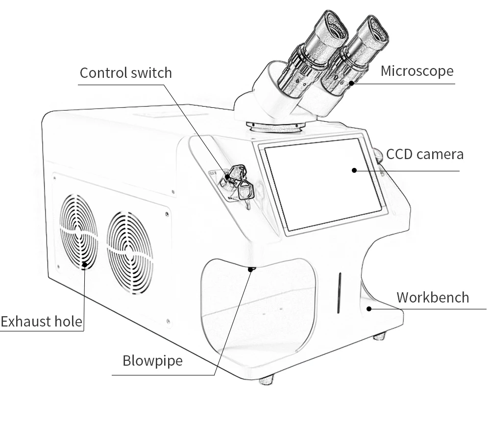 NEW Mini100W Laser Welder Jewelry CCD Control System Welding Cutting Metal Accessories Features Max Brand Laser Source Core