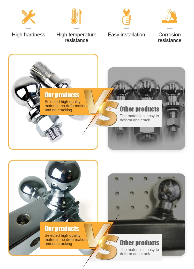 Top Quality 50mm Europe Trailer Parts Hitch Lock Coupling Universal Pin