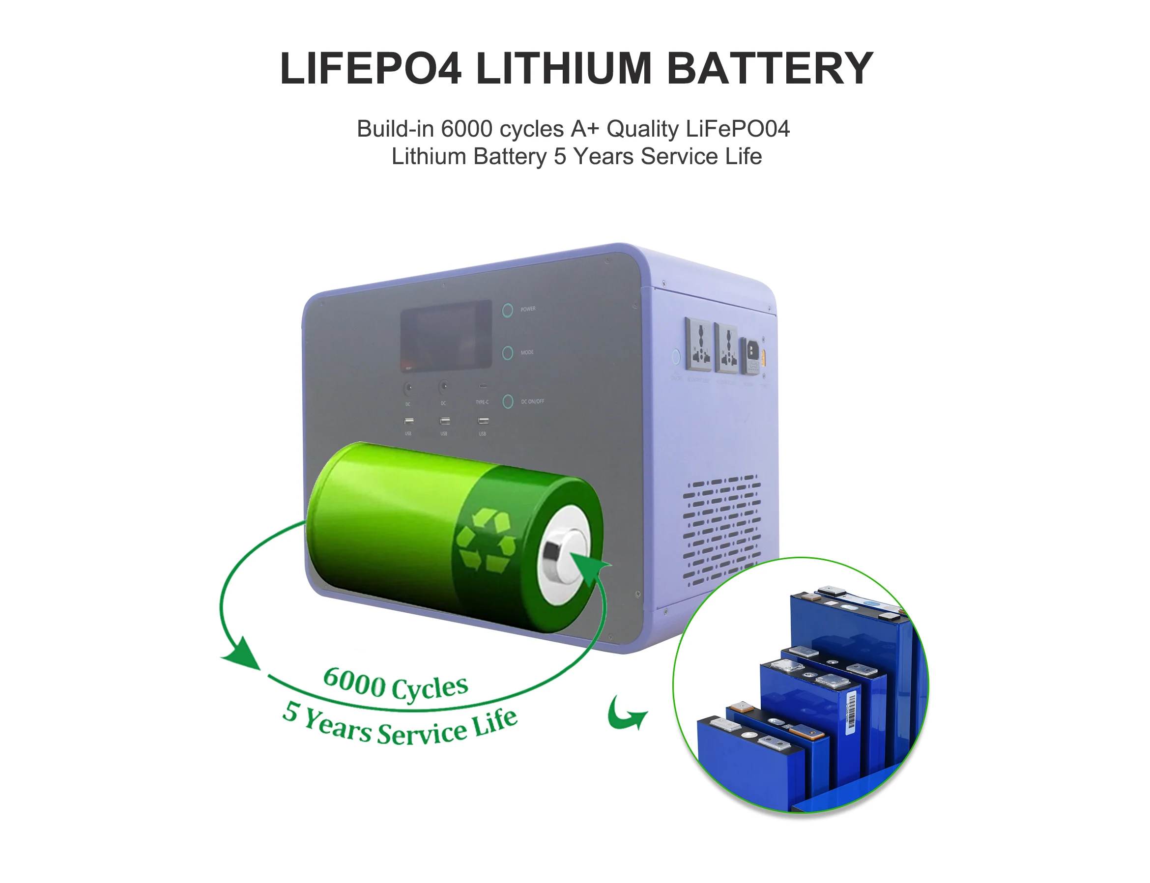 Fast Charging 1kw Portable Power Station Generators Lifepo4 1000W Solar Mobile Power Station for Home