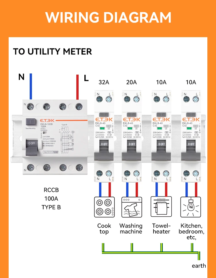 Etek Type B Earth Leakage Circuit Breakers Rccb Rcd Din Rail Ekl6-100b ...