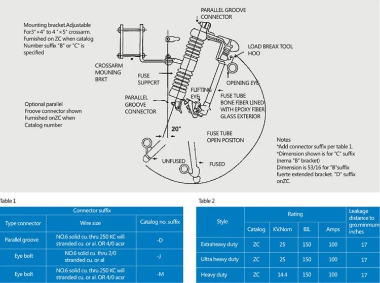 RW12 100A 200A Series 15-36KV Outdoor High Voltage Drop-out Fuse  Sales 15KV 24KV 100-200A High Voltage Hrc Fuse Drop Cut Out