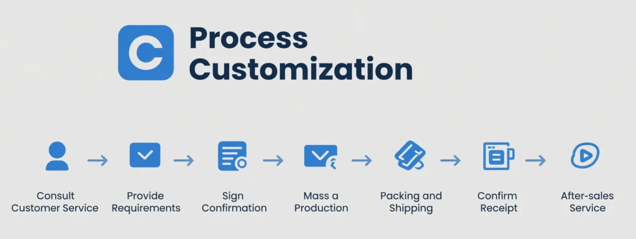 Pure Organic Children's DHA EPA Omega Gummies Multivitamin Vitamin C Gummies for Heart Brain Immune Support Not for Newborns