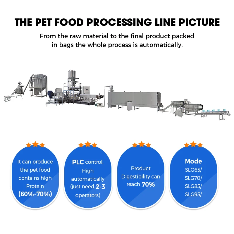 Industrial Automatic a Small Mini Cookies Snack Dog Biscuit Making Manufacture Forming Made Machine Maker