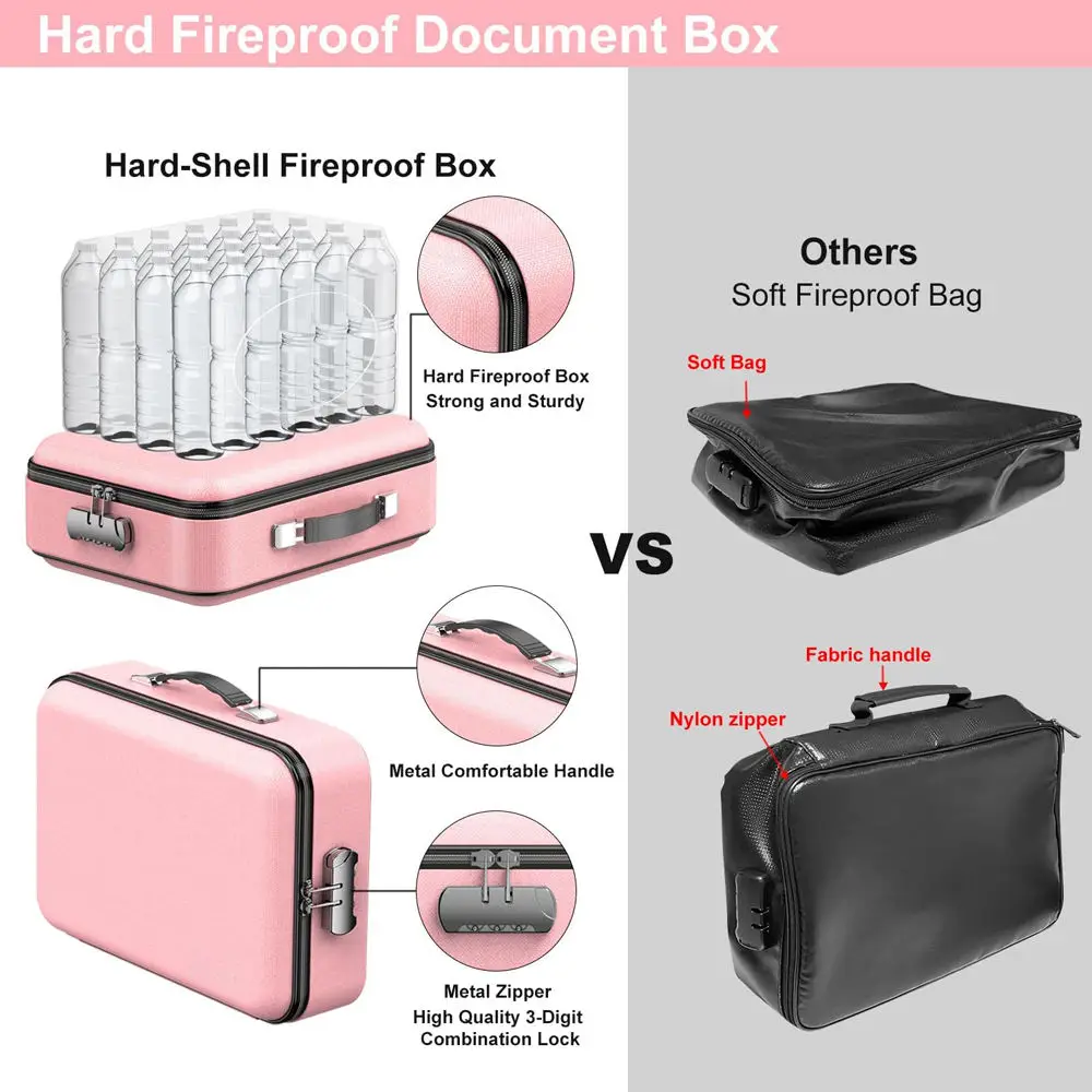 YIHUAXING Fireproof and Waterproof File Bag for Storage with Lock, Hard File Box Bag for Documents and Certificates