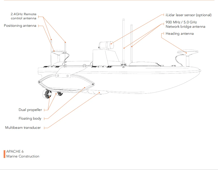 Marine Survey  APACHE6 USV Unmanned Surface Vessel Remote Controlled Survey Boat ILiDAR Laser Sensor Optional