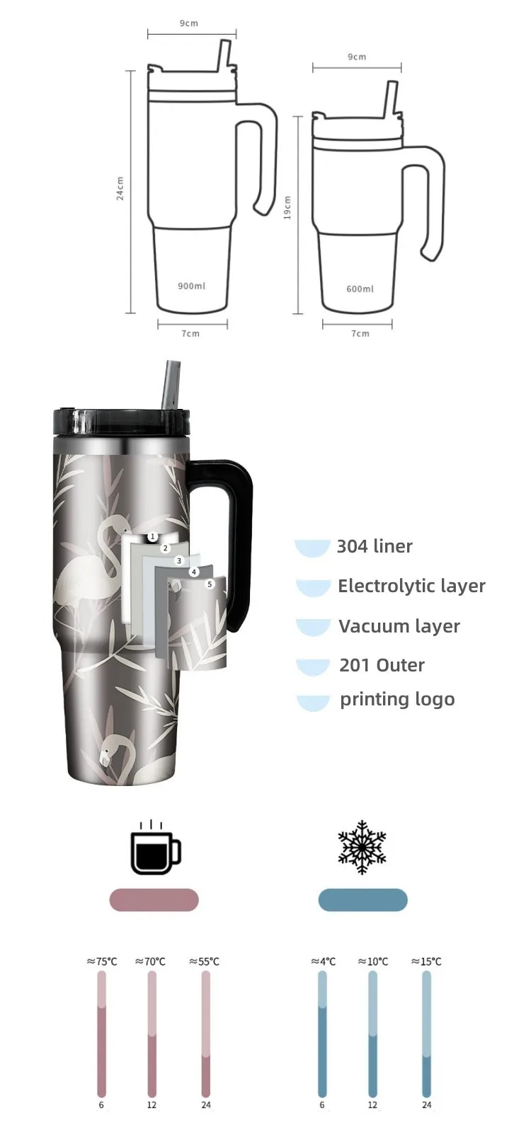 Neoprene 40oz Tumblers Sleeve Stainless Steel Sport Insulated Travel