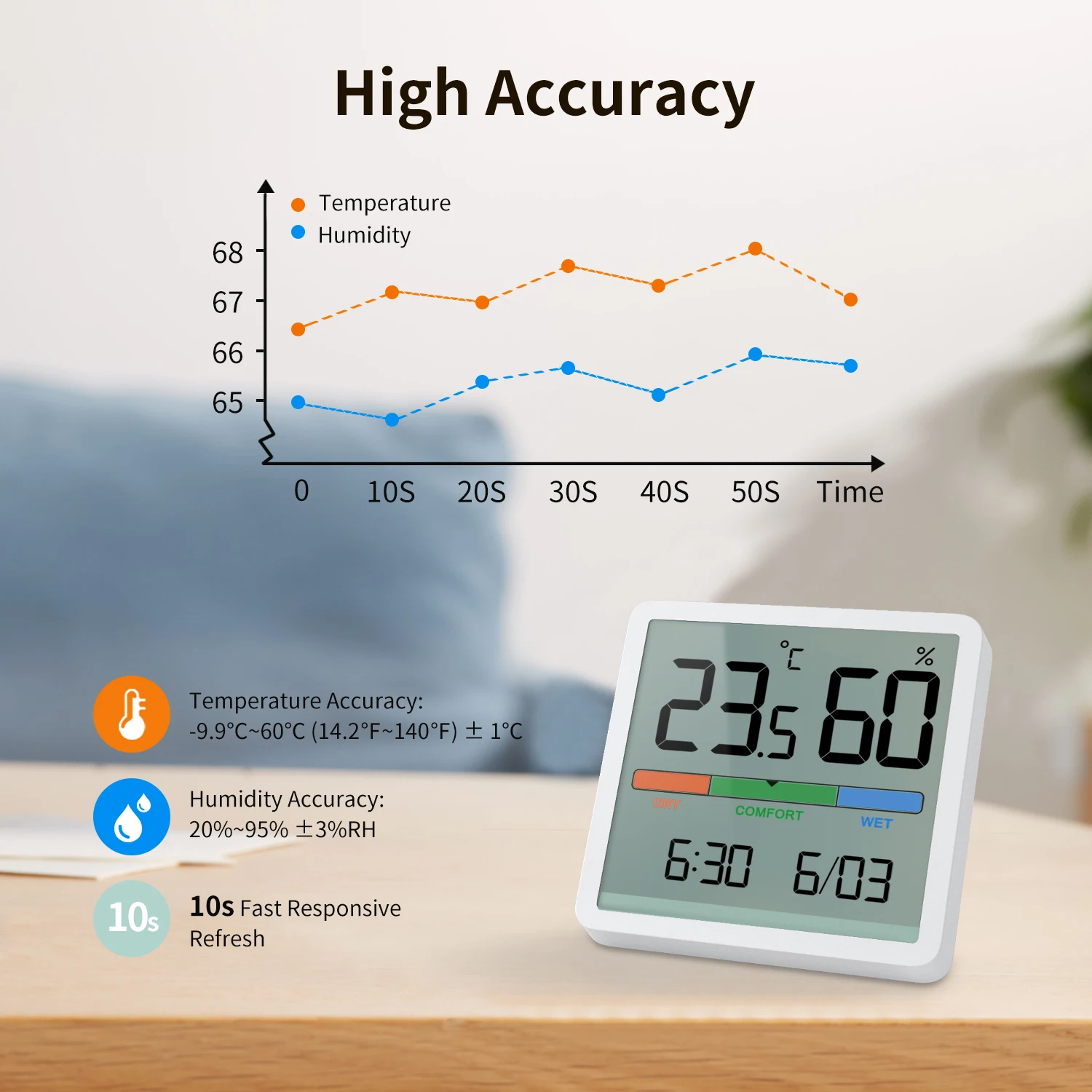 HAPTIME Indoor MINI Plastic Hygrometer Humidity Gauge Digital Thermometer LCD Display Battery Powered Three Months Large Display