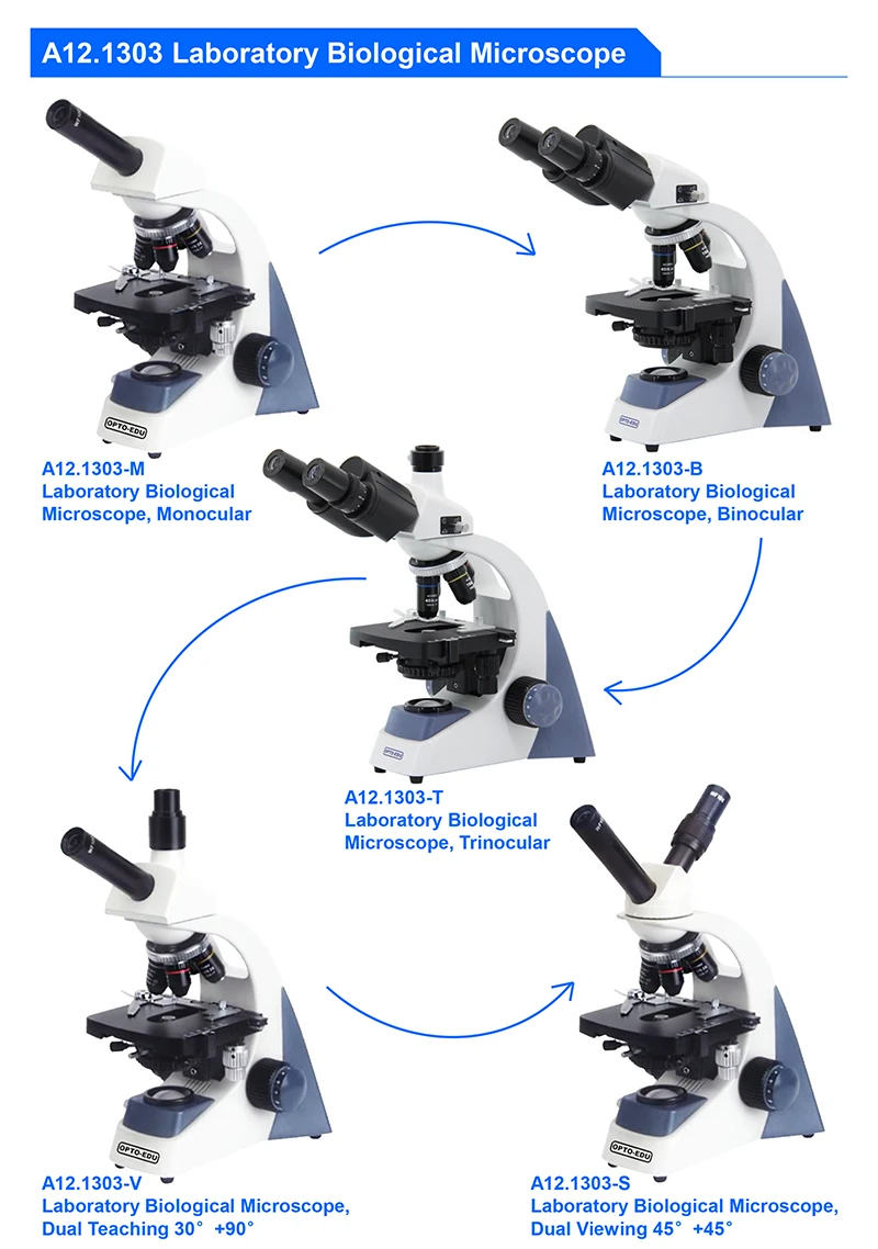 Bioogical Microscope OPTO-EDU A12.1303-T Biological Microscope for Lab Use