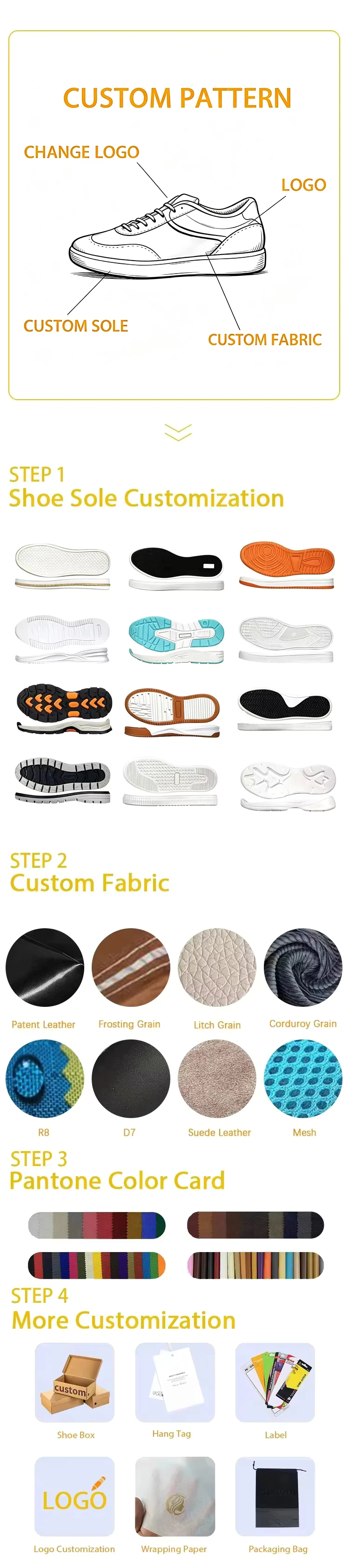 Customization capabilities