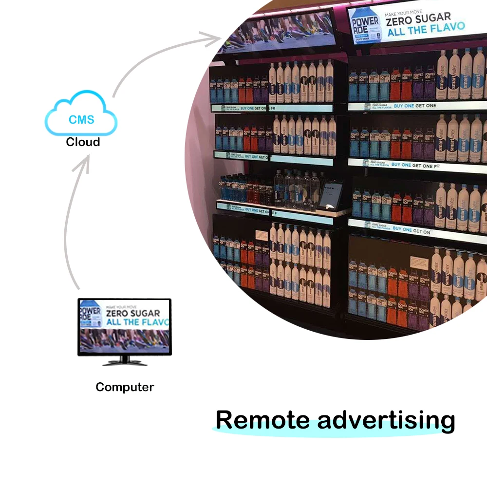 Supermarket Smart Shelf Edge Monitor CMS Stretched Advertising Playing Equipment Stretched bar Lcd Digital Signage