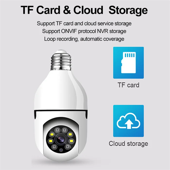 E27 Bulb Camera - Full Color 1080P 360 Panoramic IP Camera