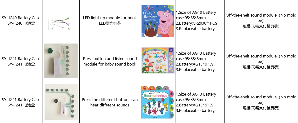 Love Nursery Rhymes USB-C Rechargeable Musical Book for Toddlers Singing Books for Toddlers Ages 1-3 factory