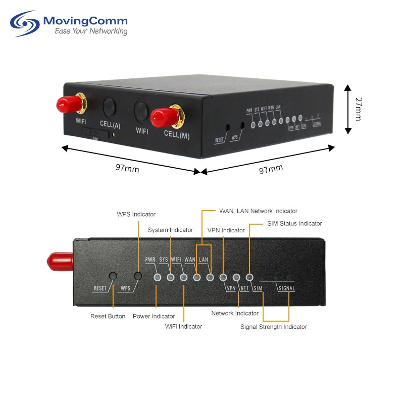 MT7628 Industrial Wireless Sim Card Routers - 300mbps 4G LTE