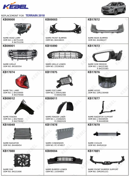 Good Quality Bumper Assembly with Fog Lamp Auto Body Kit Car Front Bumpers Kit for Terrain 2018 2019 2020 2021 manufacture