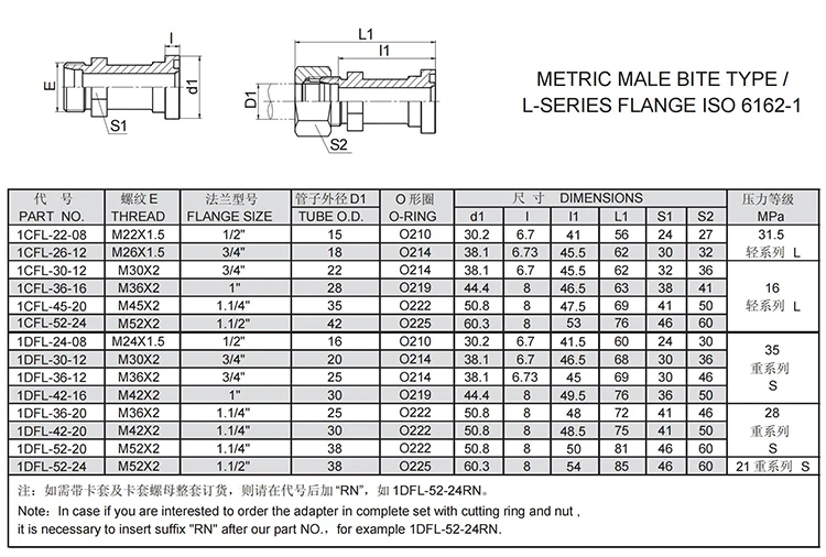 Wholesale stainless steel metric thread hydraulic manufacture good quality custom hydraulic adapter fittings