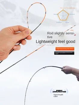 New Carbon Sea Raft Rod Soft Tune Fuji Guides Offshore Boat Use Octopus Far Cast Shore Fishing Weihai Wholesale 150g 2-Piece – Soft Lure – view 4