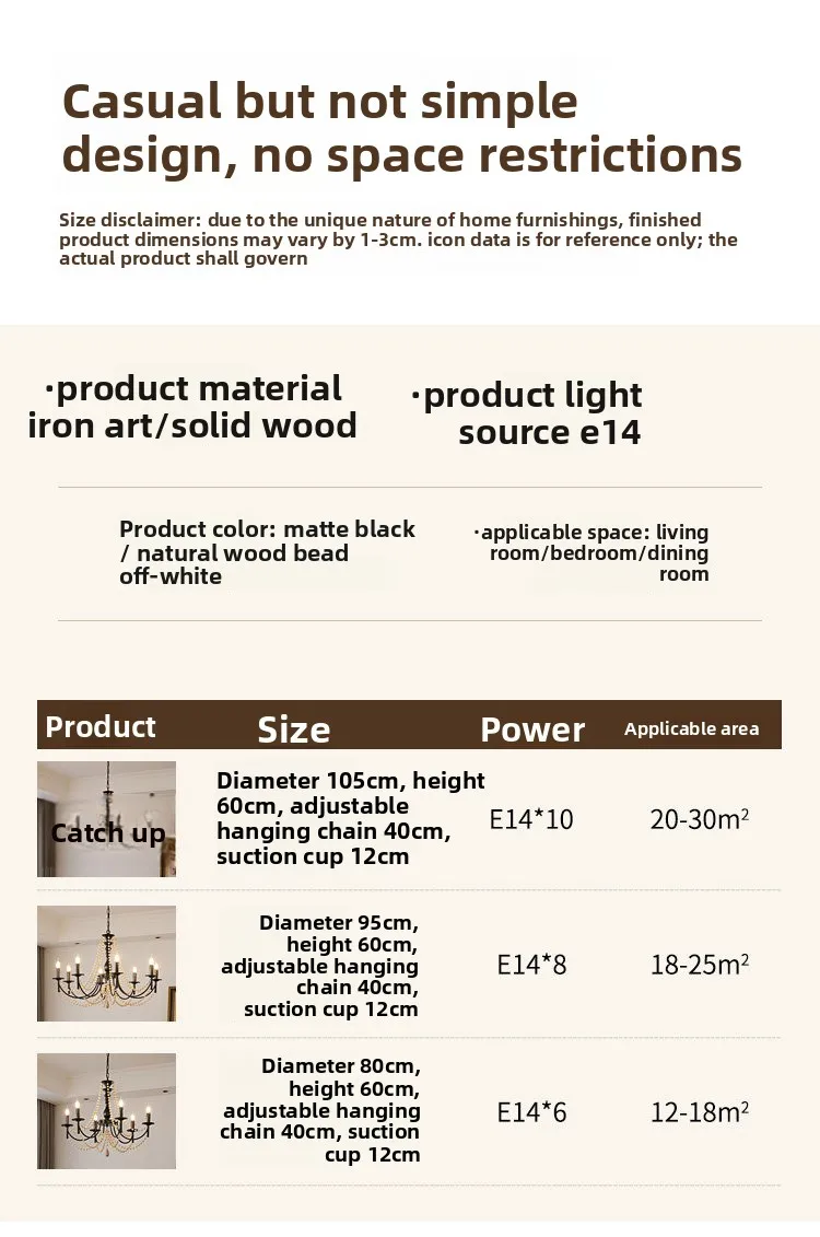Specifications