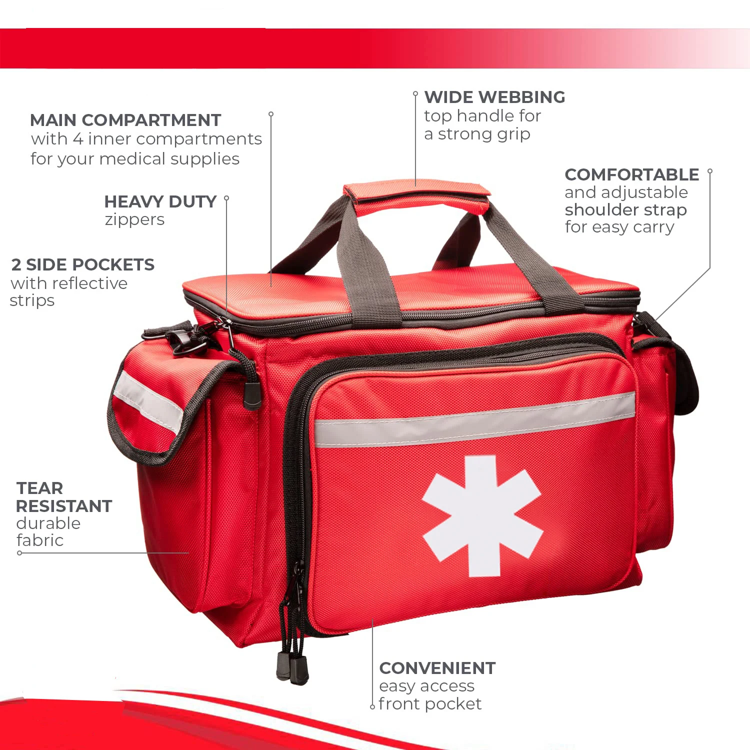 New Carry On Portable Empty Trauma Emt Medical Handbag Medic Kit