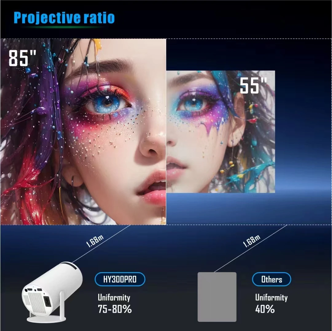 HY300ProスマートポータブルプロジェクターLEDビデオ