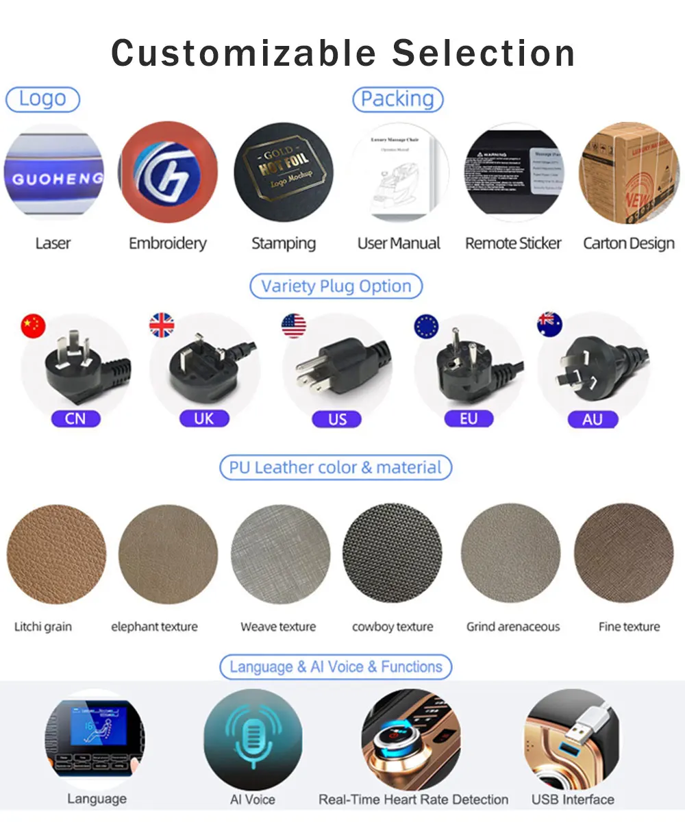 Customization capabilities
