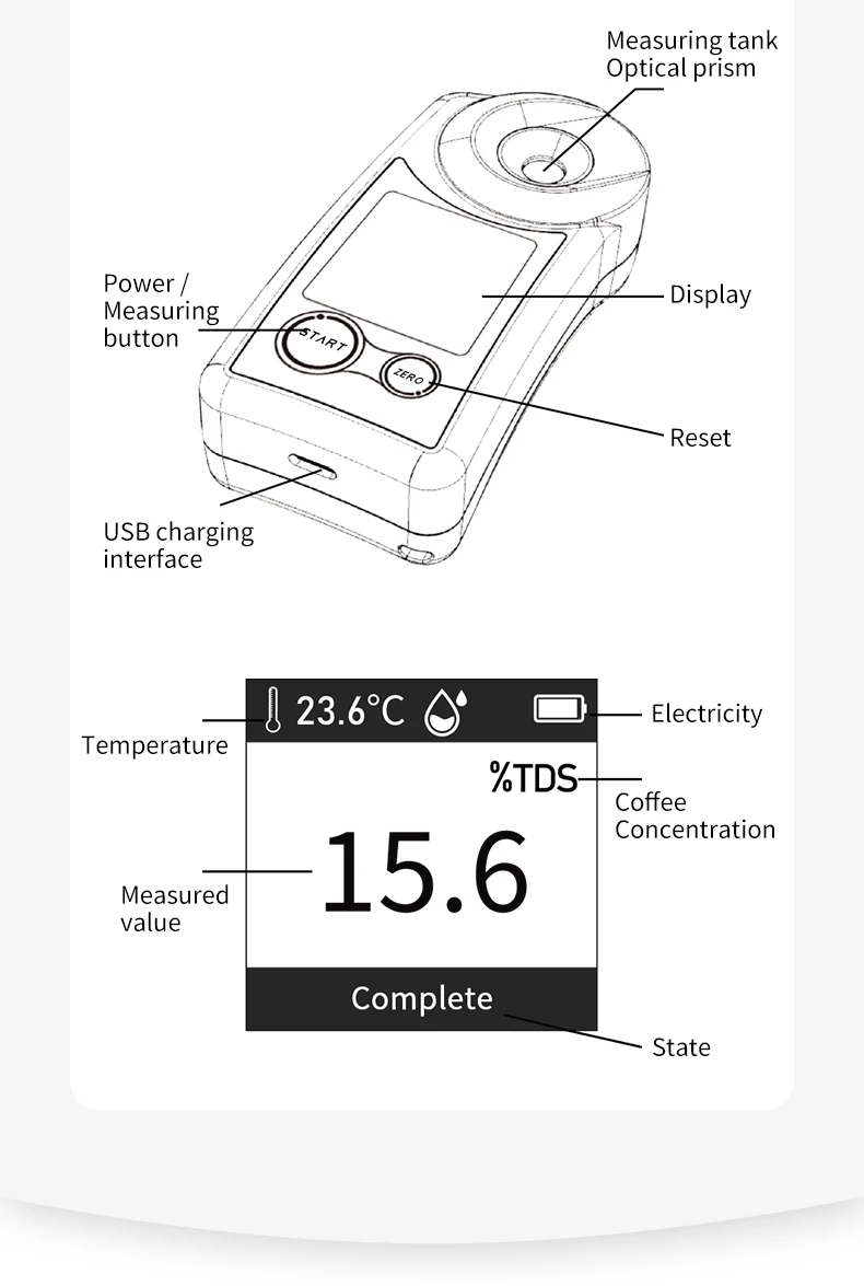 022 Portable Auto Handheld Refractometers Optical Coffee Tds Meter