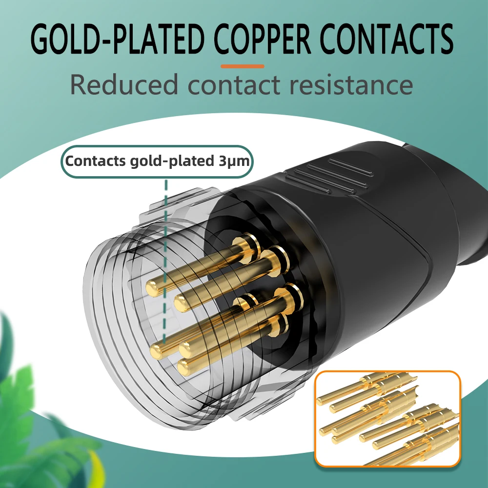NMEA 2000 7/8" Termination Resistor Connector Male Female 120 Ohm Waterproof IP67 7/8" 5 Pin Terminator