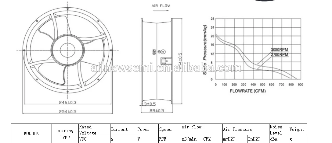 Durable/Large air volume /High speed/Mute/Long life/High quality Metal AQD25489 25cm  254*254*89 DC Brushless Axial flow Fan