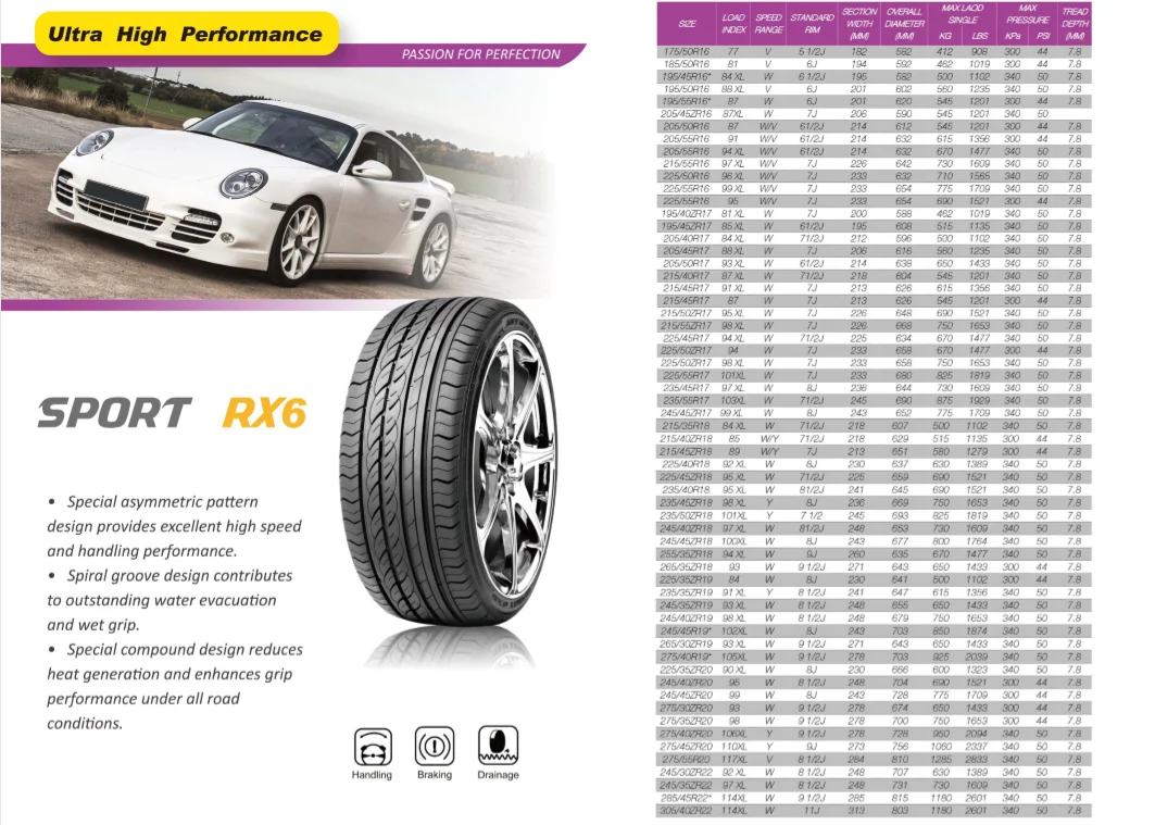 225/55R16 JOYROAD SPORT RX6 Car Tyres - Durable & Versatile