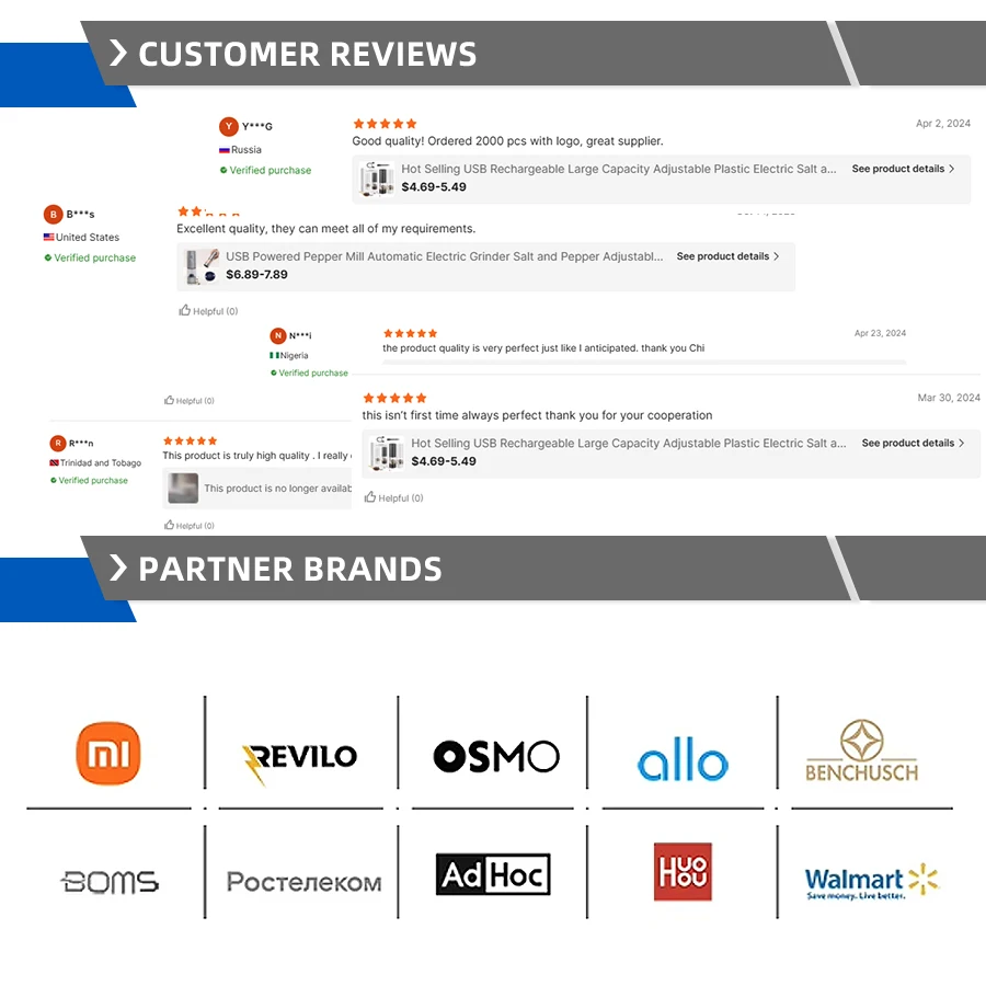 Extended company profile