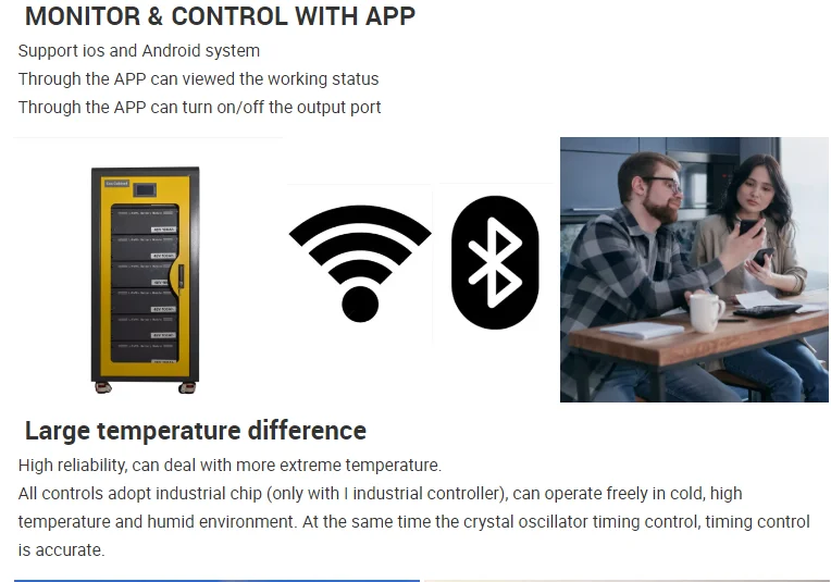 PINSHENG 100kWh 215kWh Lithium Battery Power Storage Energy Container System with 51.2V System Voltage for Factory Use Solar Power Battery System