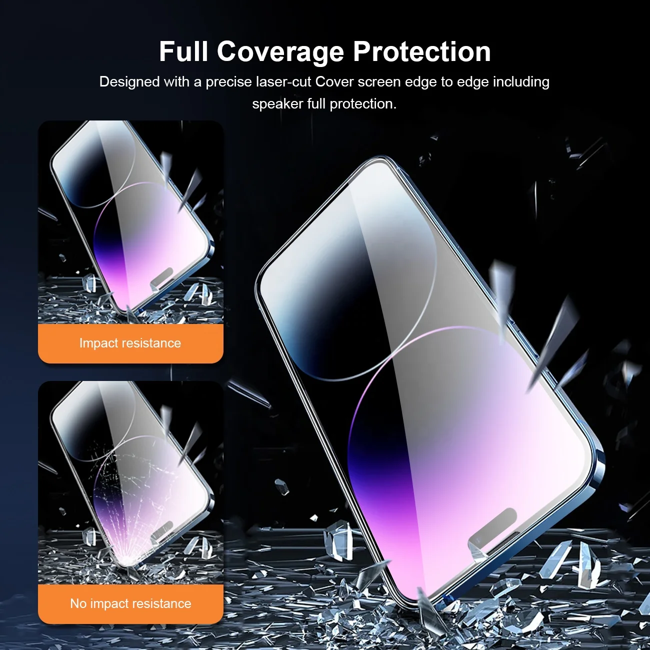 Privacy Displayschutzfolie Für IPhone 13/14/15 – Mit Magic Box Montage – 9H Härte, Blasenfrei