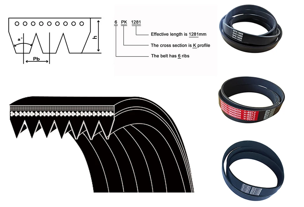 SHENWEI Poly V Belt for Chery - High Quality & OEM Support