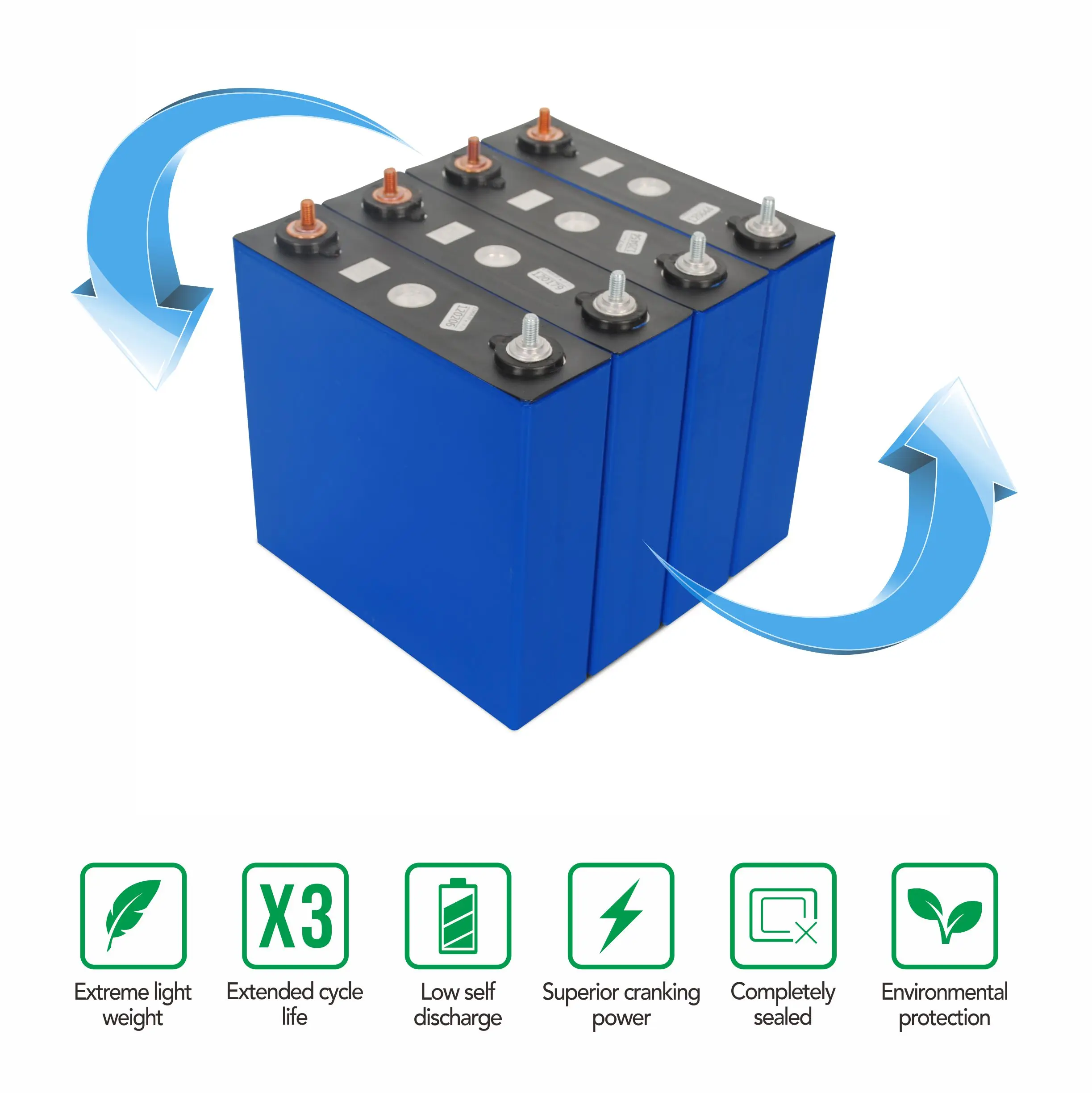 2023 New Lifepo4 12v Lithium Battery 500ah 320ah 310ah 280ah 250ah