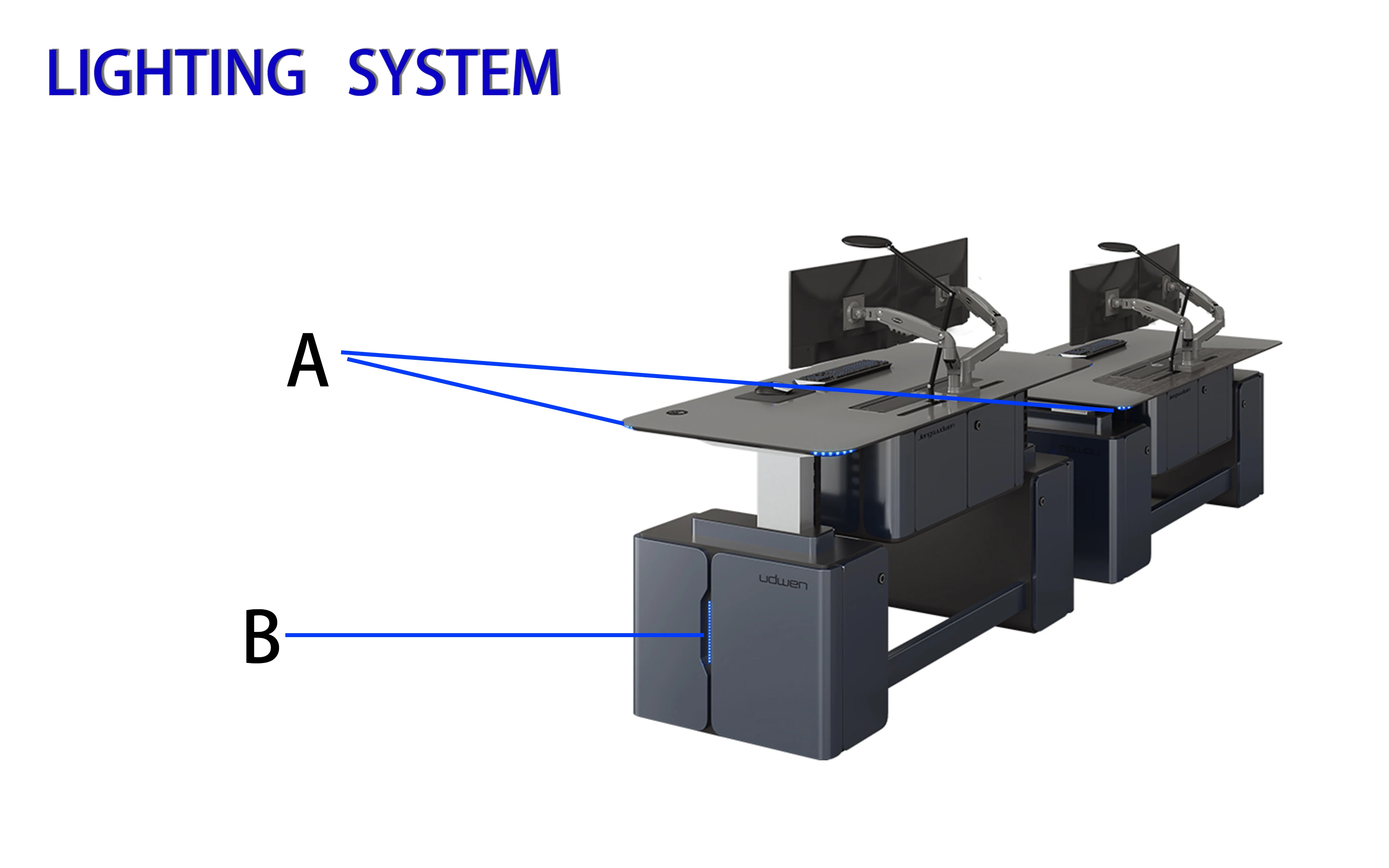 Modern Hybrid Design Command Center Operation Solutions With Adjustable ...