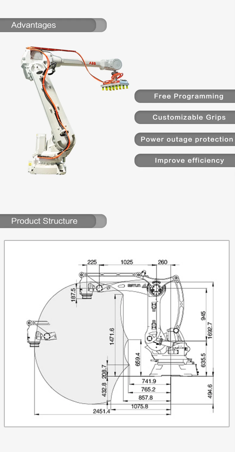 Automatic Palletizer ABB Robotic Palletizer with Pallet Stacker and ...