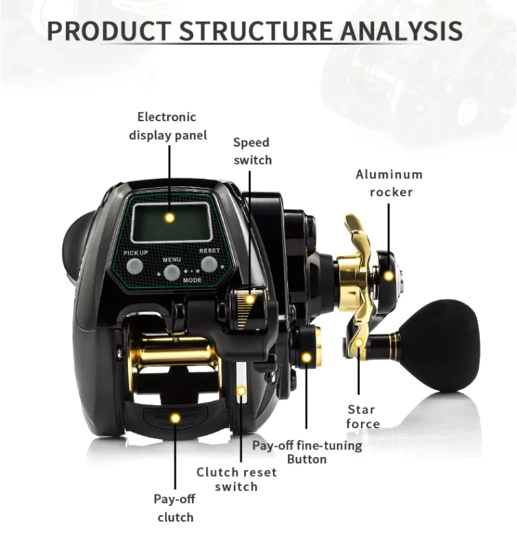 Deep Sea Boat Trolling Reel Big Game Electric Fishing Reel Buy Electric Fishing Reel,Boat