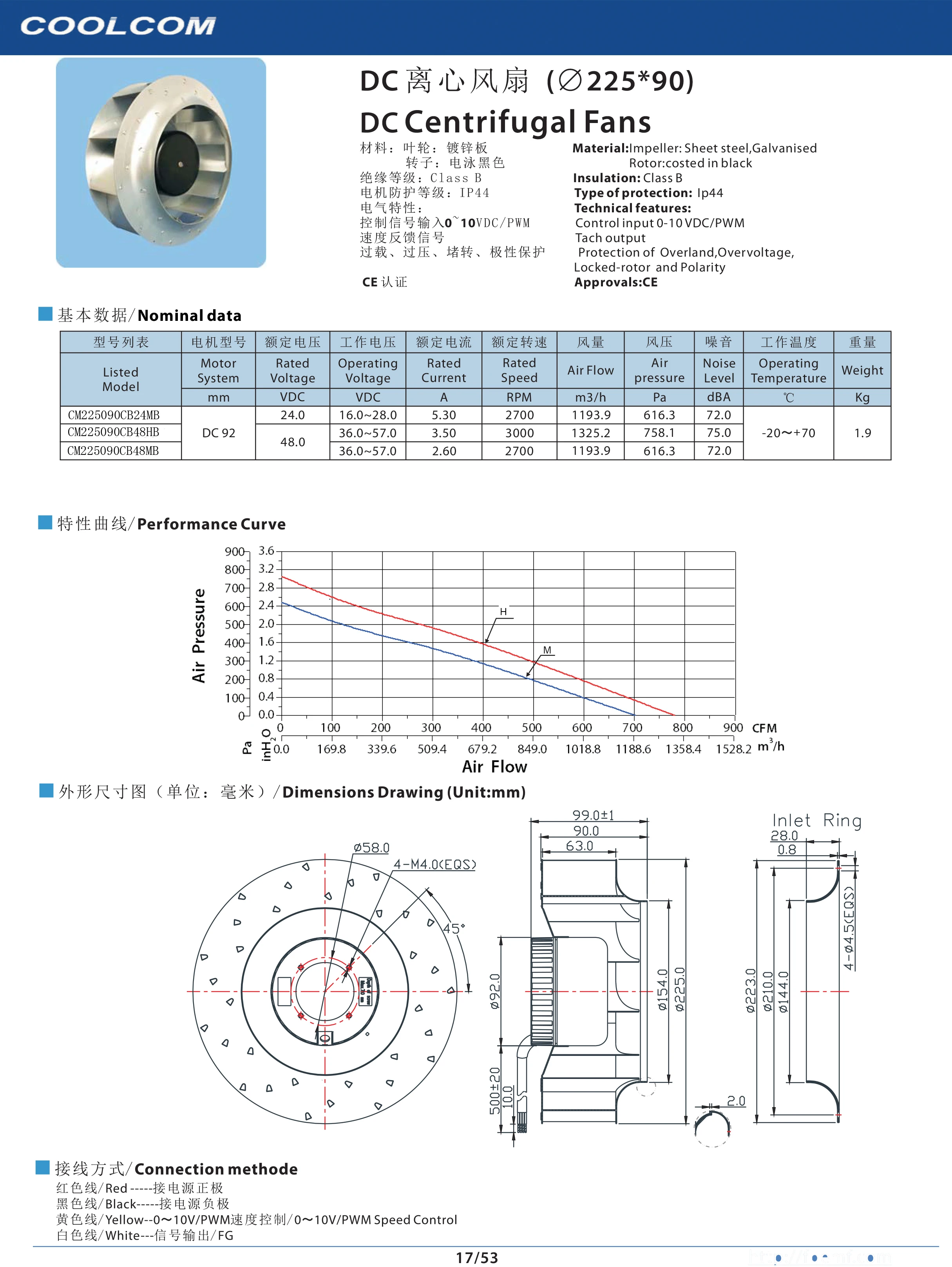 Centrifugal Blower, 12-48V, Stainless Steel - detail 4
