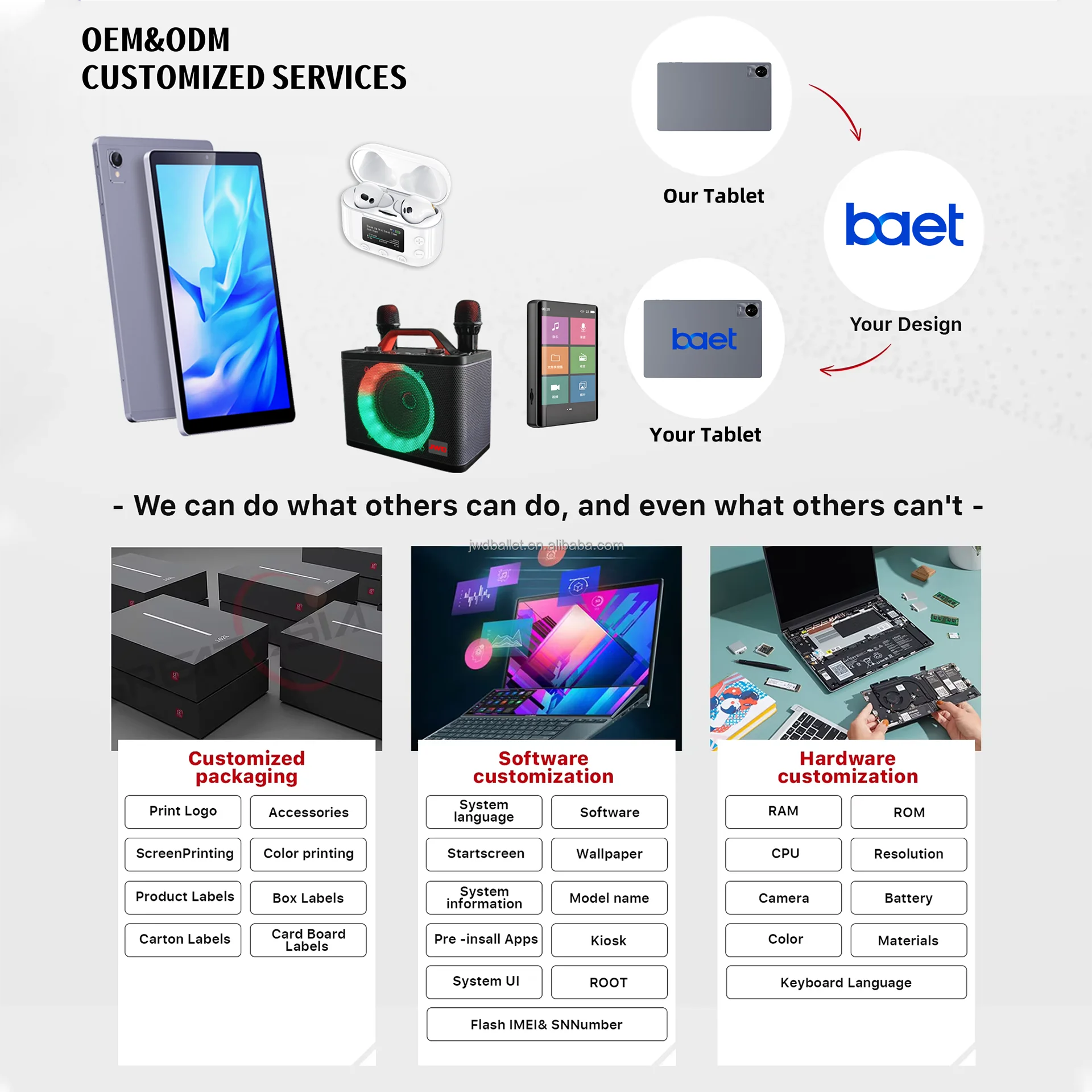Oem 8 Inch Android Tablet High Quality With 5 Point Capacitive Touch Screen Tablet
