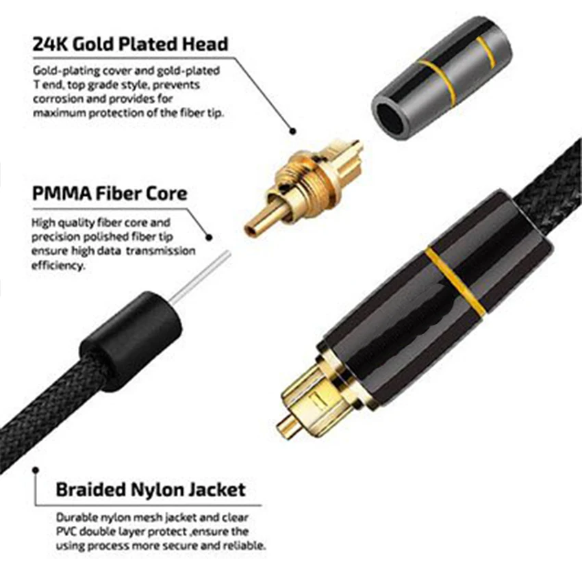 Fiber Optic Cable Digital Spdif Power Cable Audio Video Electrical
