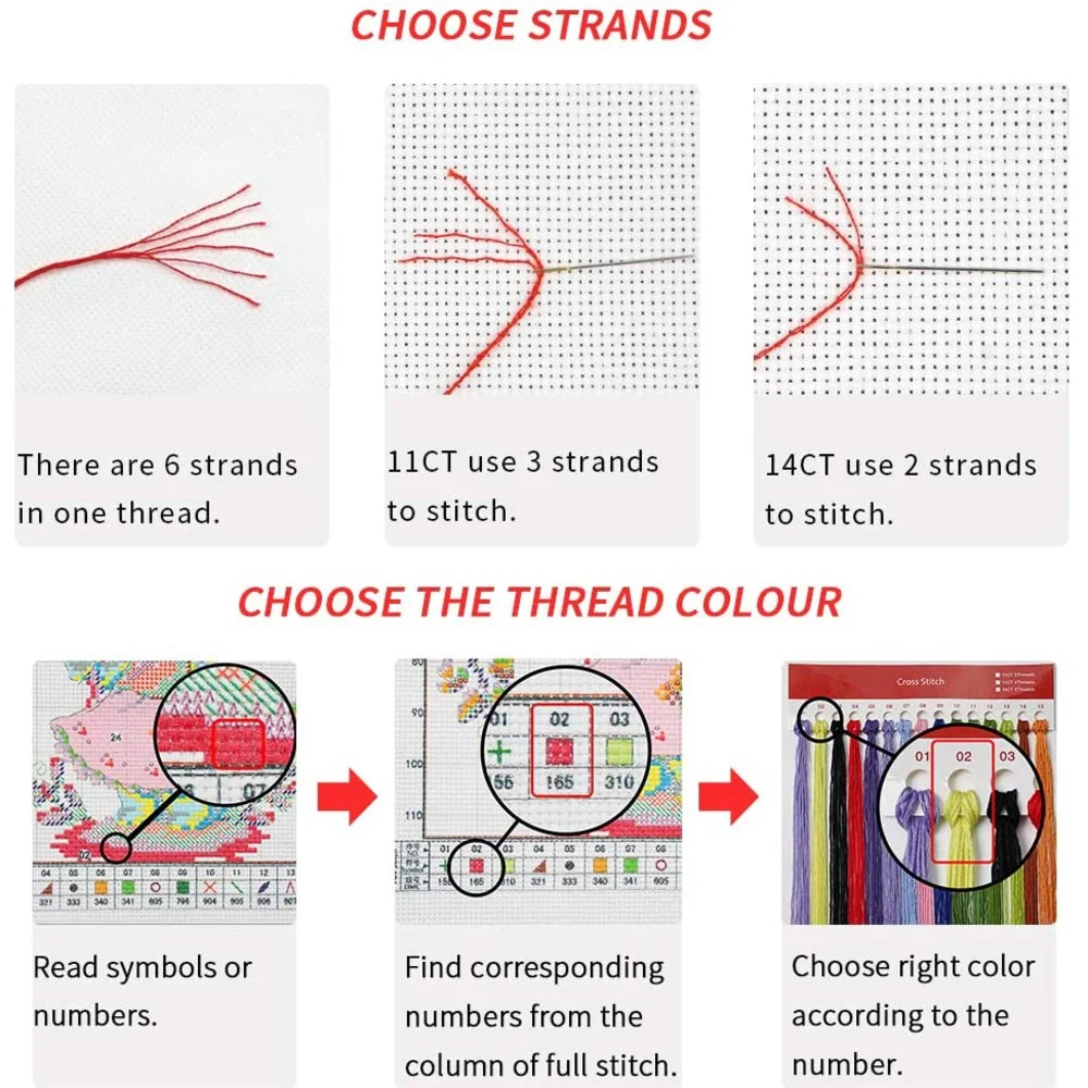 Needlework Printed Cross Stitch Colorful Village Scenery Diy Cross Stitch Kits Embroidery