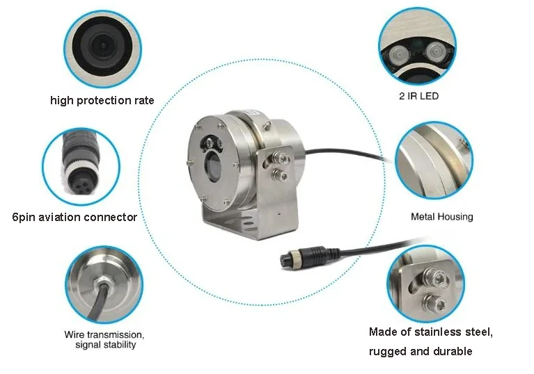 Explosion Proof Camera for Oil & Gas Transportation Tank Truck