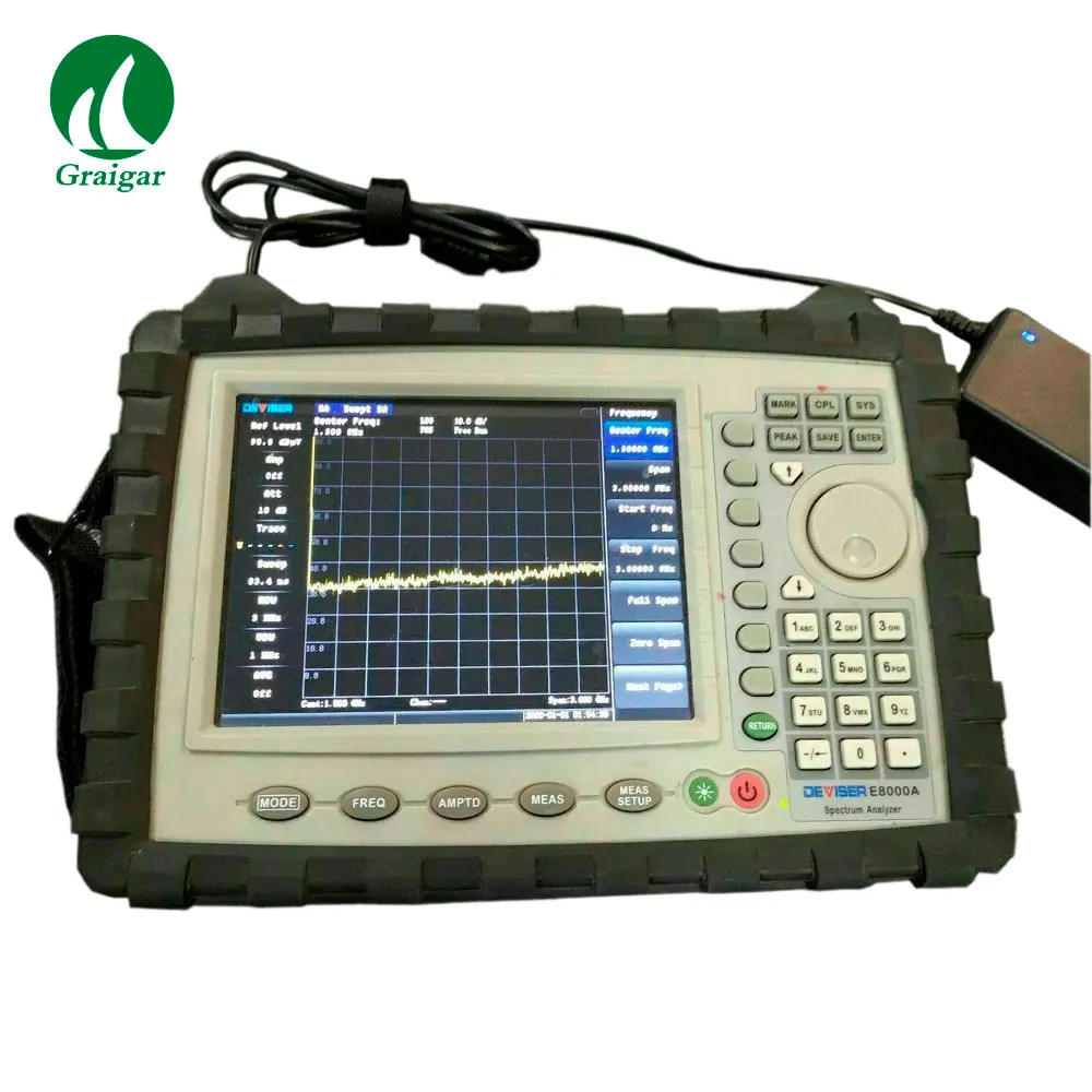 The best-selling new high-quality music spectrum analyzer music Electron tube Glow tube