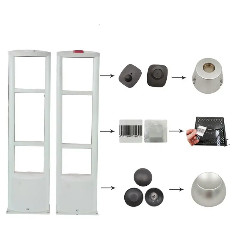 Custom EAS Security Detection Anti-theft Label System Retail Alarming RF 8.2MHz Detection EAS System Antenna for Retail Shop
