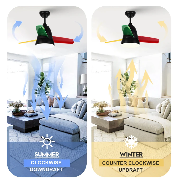 36 inches Remote energy saving small 3 plastic blades baby room ceiling fan with warm led light