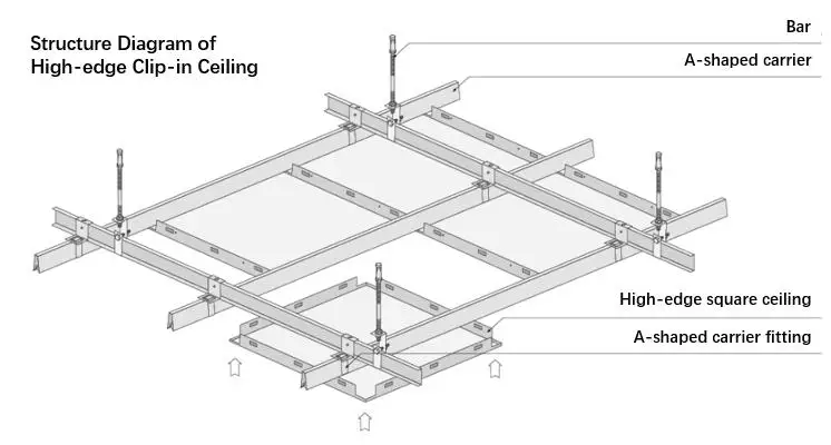 Attractive Metal Aluminum Ceiling Architectural Heat Insulation 60x60 ...