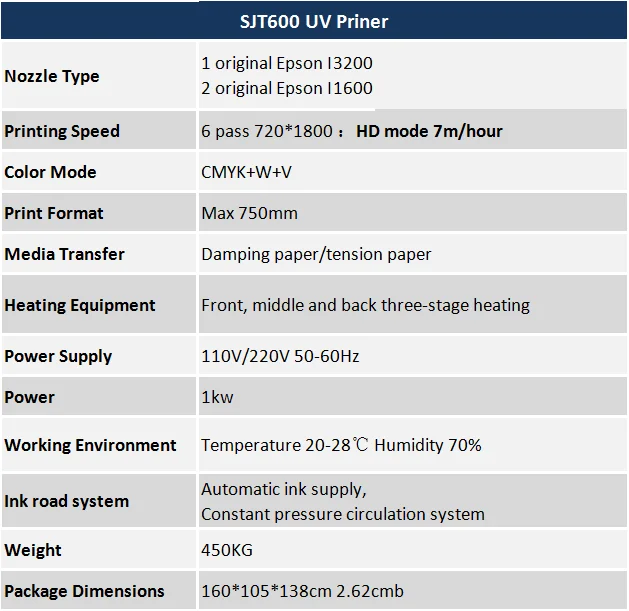 Xurong's Fully Automatic RolltoRoll UV DTF Printer  Equipped with RealTime Transfer Print Quality Monitoring Systems