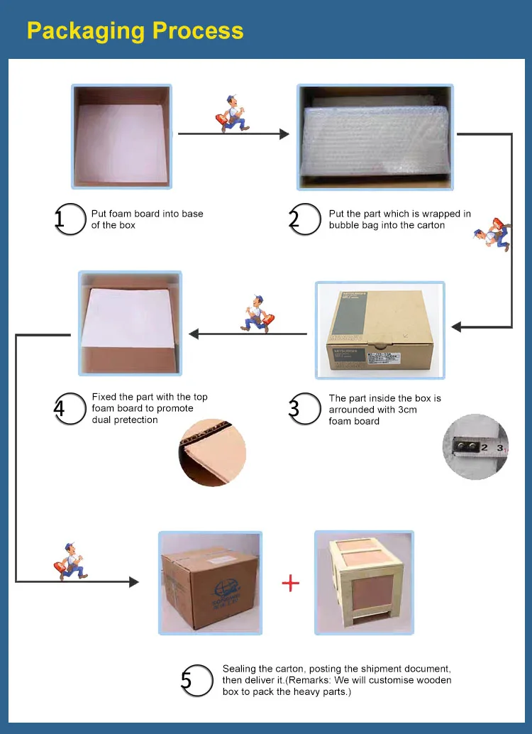 GT1695M-XTBA Bảng Điều Khiển Màn Hình Cảm Ứng Chính Hãng Mitsubishi GT1695MXTBA