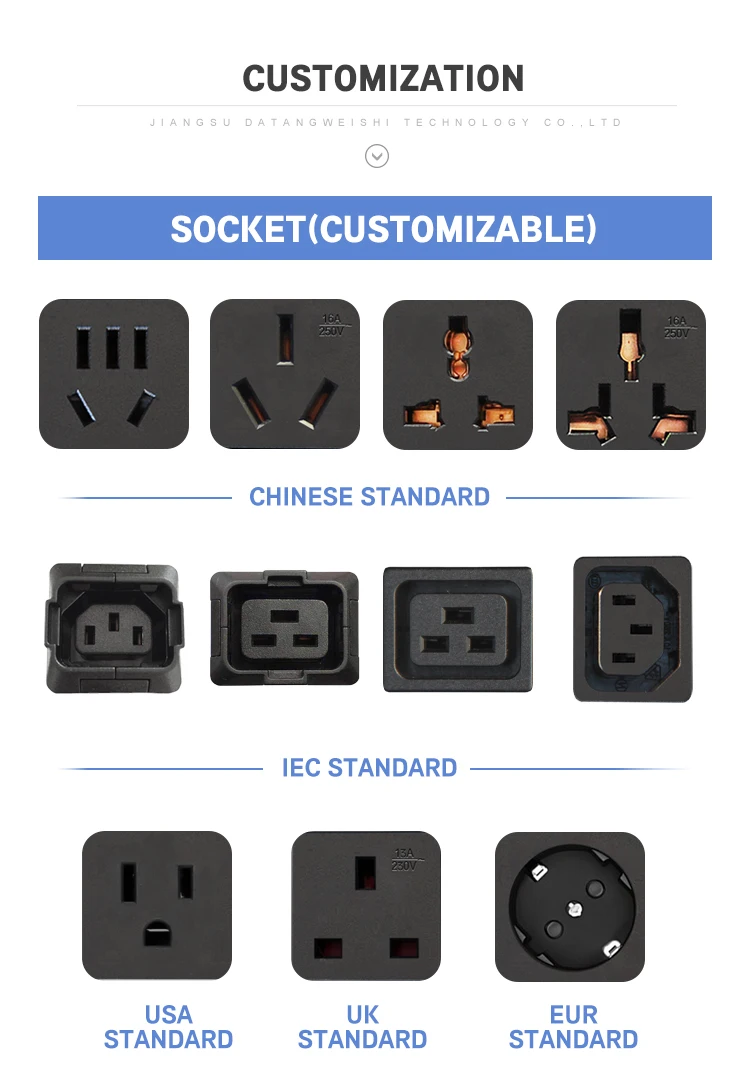 USA Stand Plug Rack Mount PDU Basic 110-250v 15A Outlets 8 Ways ...