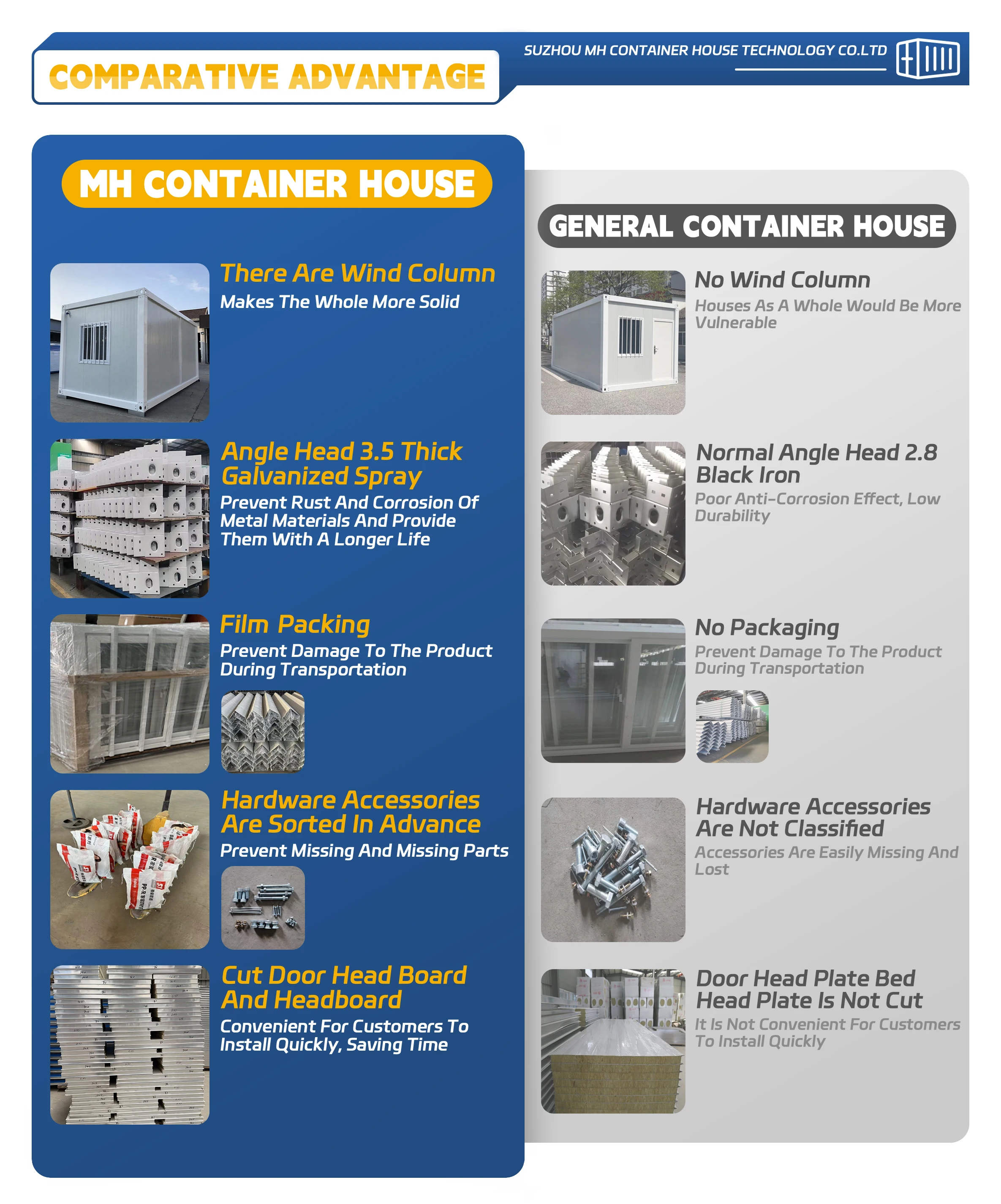 Mh Made Portable Homes Glass Curtain Wall Container House Portable ...