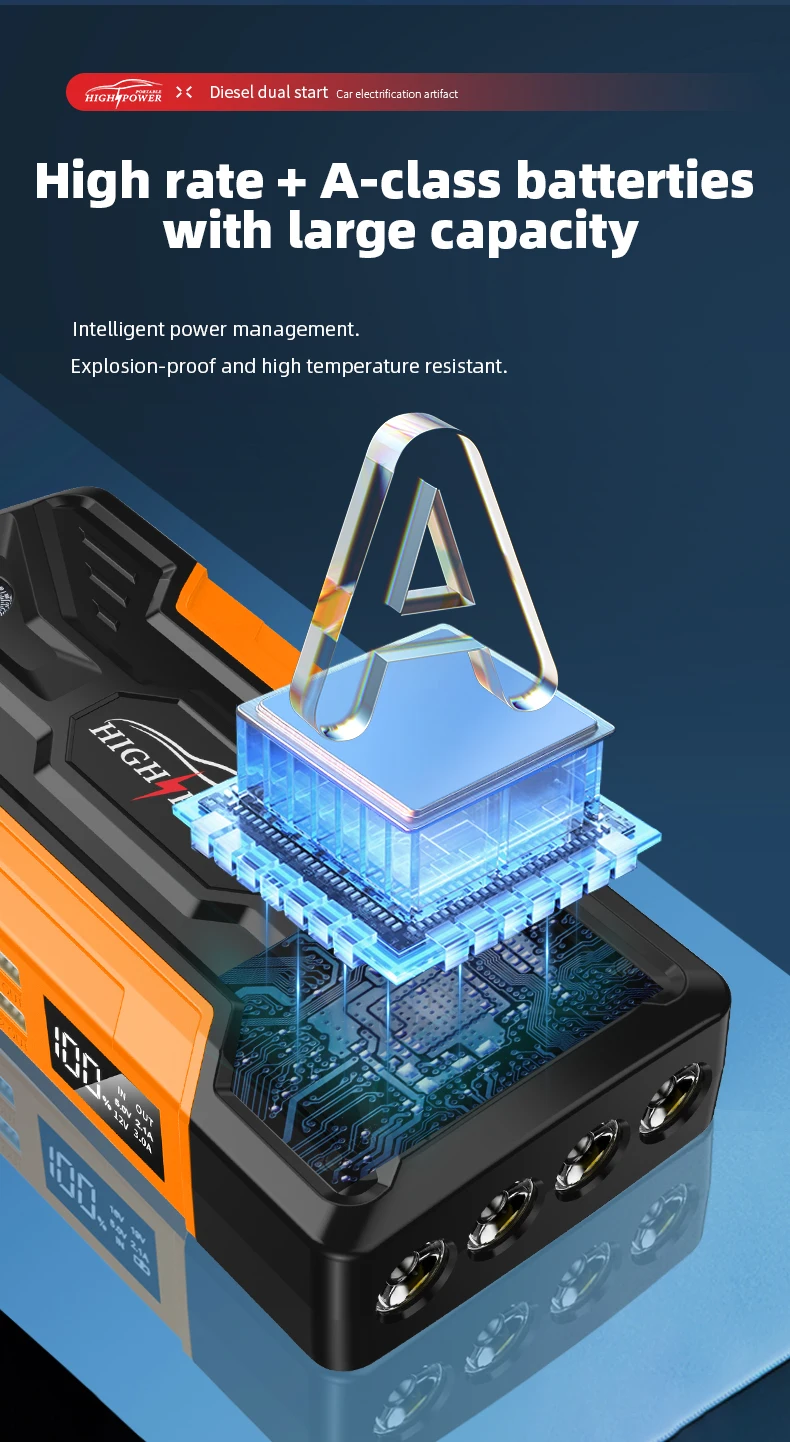 Car Jump Starter IP65 - 1000 Peak Amp, Waterproof & Reliable